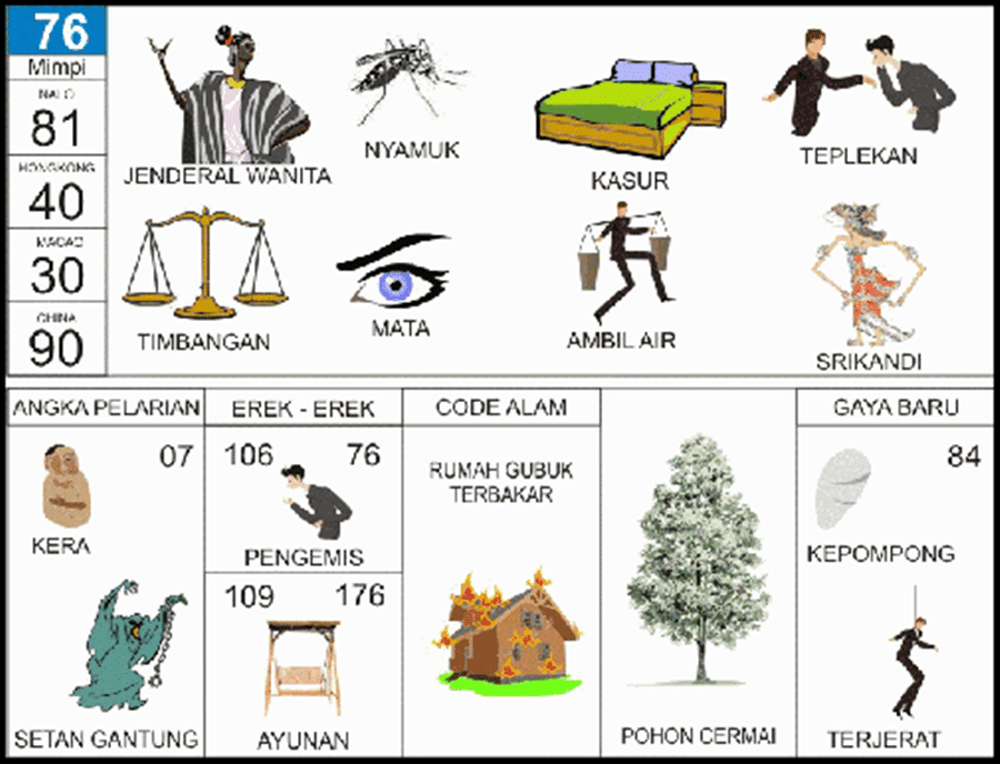 76. buku mimpi 2d bergambar nyamuk.png